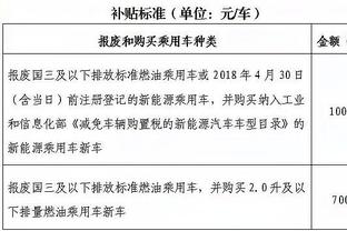 新利体育官网登录时间表